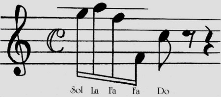 Code musical de "Rencontre du 3&egrave;me type"